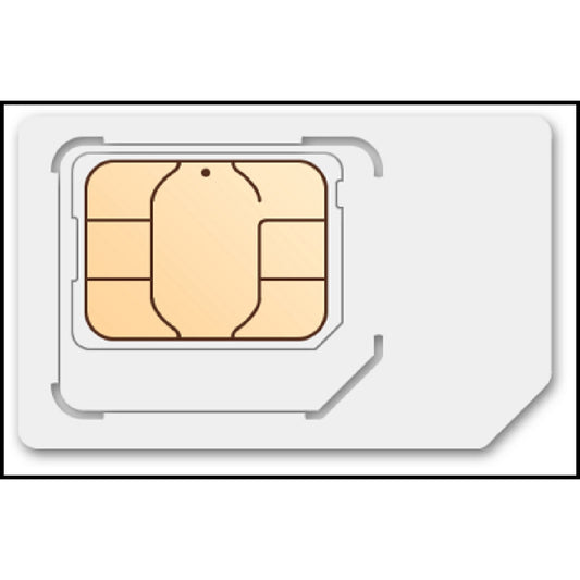 Sim Cards: BYOP Activation Kits